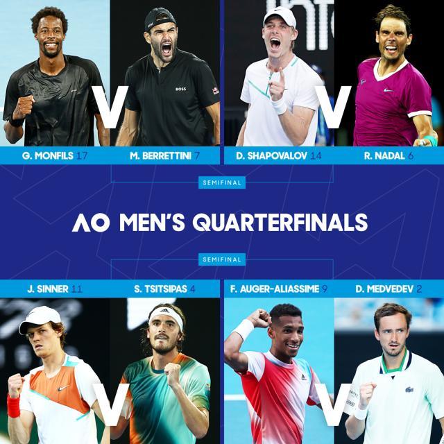 开云下载-澳网八强仅一冷门 梅德维德夫纳达尔会师无悬念？