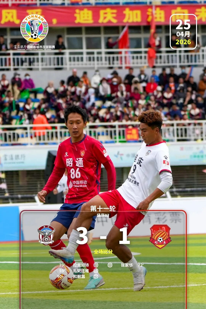 开云体育-滇超第十一轮战报来袭 | 丽江十一连胜！昆明重返次席！|云南省|城市足球联赛|昆明队|杨国元|杨超_新浪体育_新浪新闻